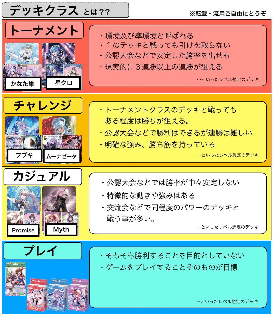 ホロカ】よく分かる！赤単あやめ解説！｜🌞もっちー🌞