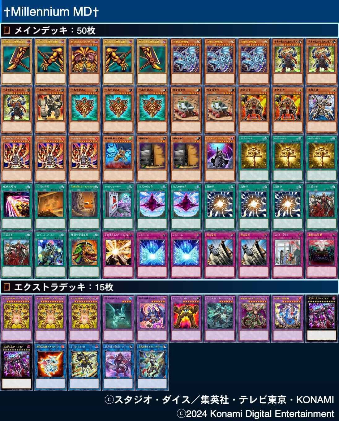 遊戯王MD】2025年02月 マスターデュエルでの千年エクゾディアの解説