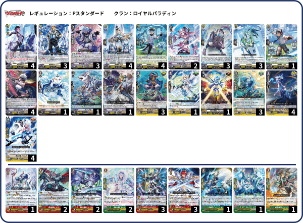 Pスタン ロイヤルパラディン 閃迅僚団軸 Ver.1.0 2025.2｜おりべ