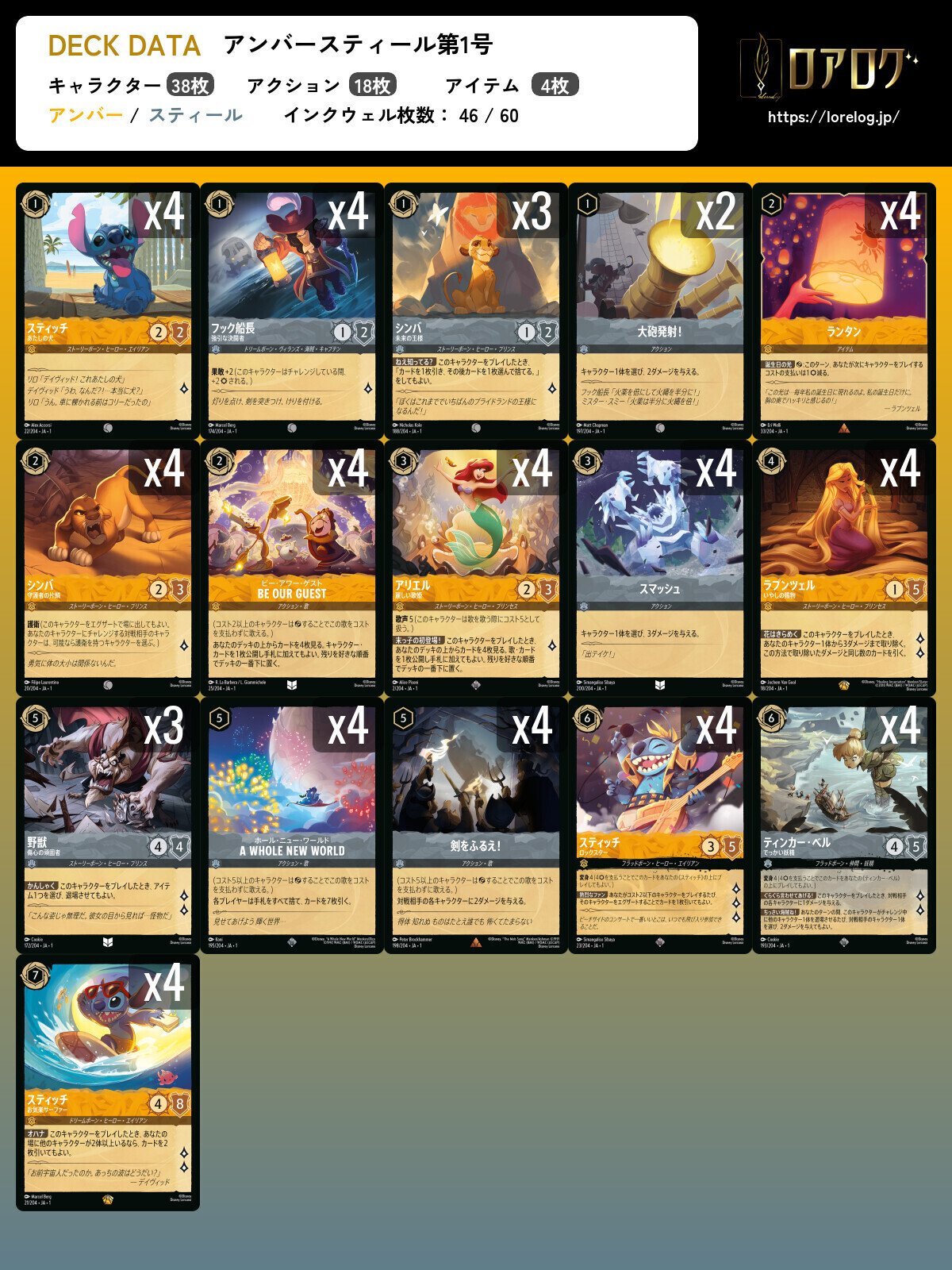 環境を読む～アンバースティール編～｜和葉＠