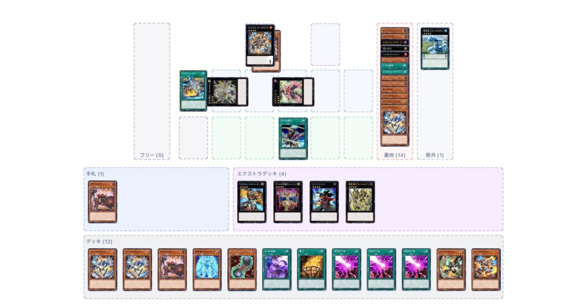 プトレマイオス型オノマトライゼオル 展開ルート(2025/12/24追記)｜は