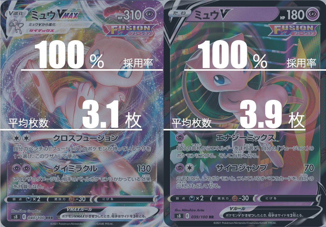 闘ミュウVMAXのデッキ平均化【サンプルレシピ付】｜Violaのポケカ備忘録