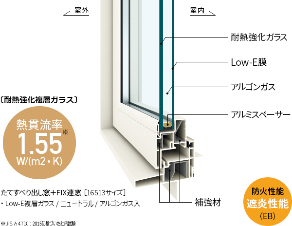 APW 330 防火窓 | 商品を探す | YKK AP株式会社