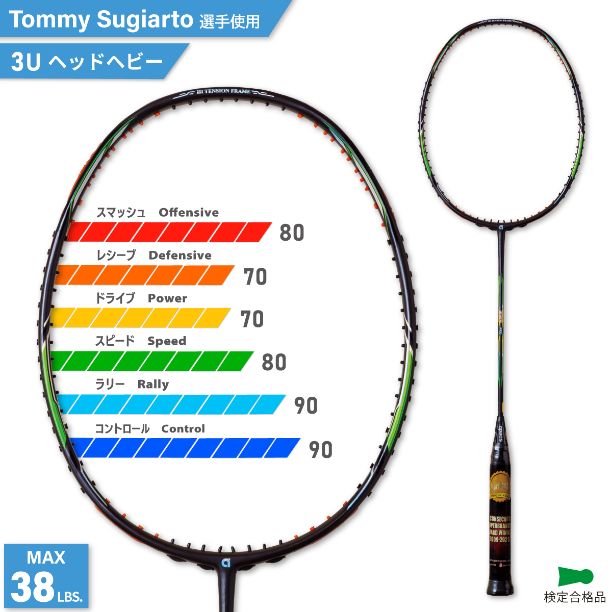 HONOR PRO（HON-P） | APACS JAPAN