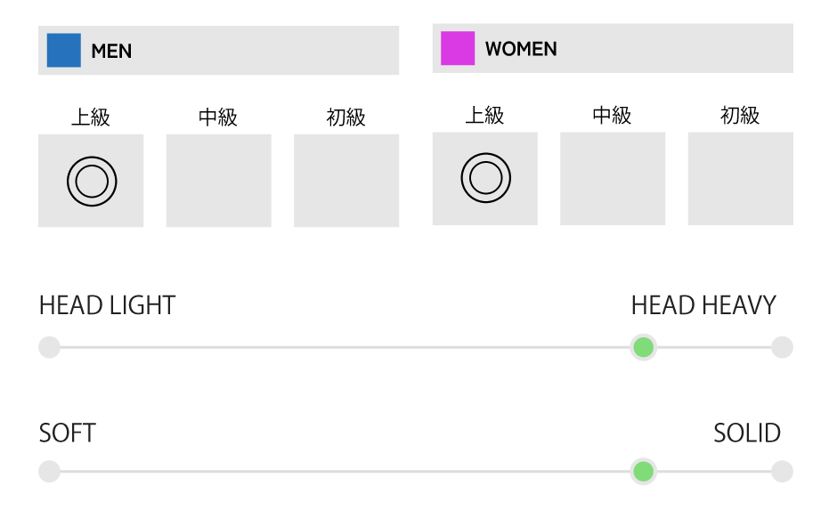 HONOR PRO（HON-P） | APACS JAPAN