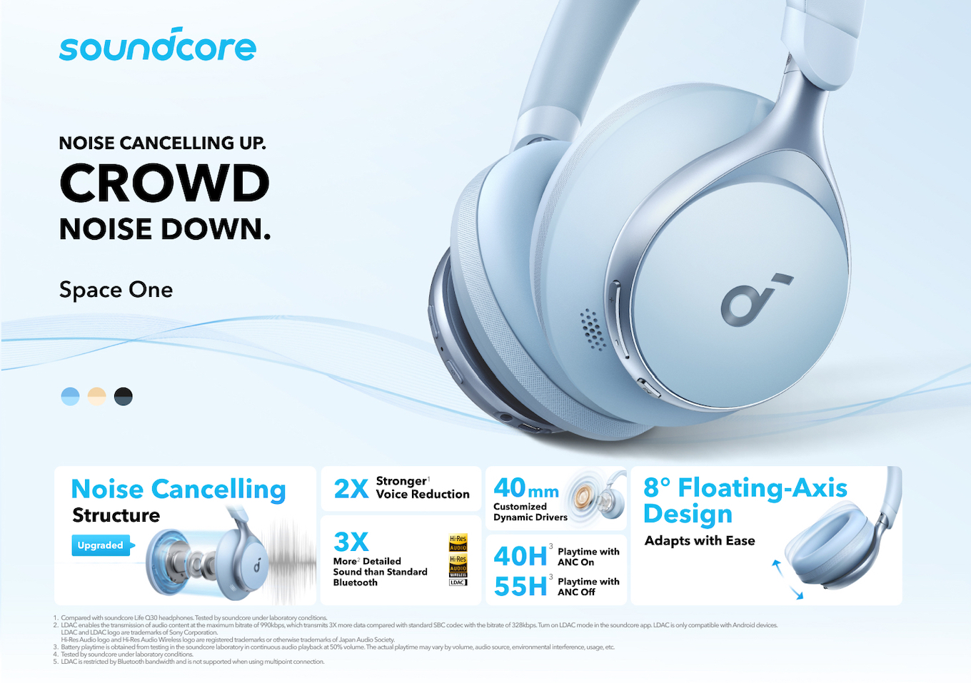 米Anker、アップグレードされたノイズキャンセリング機能やLDACによる