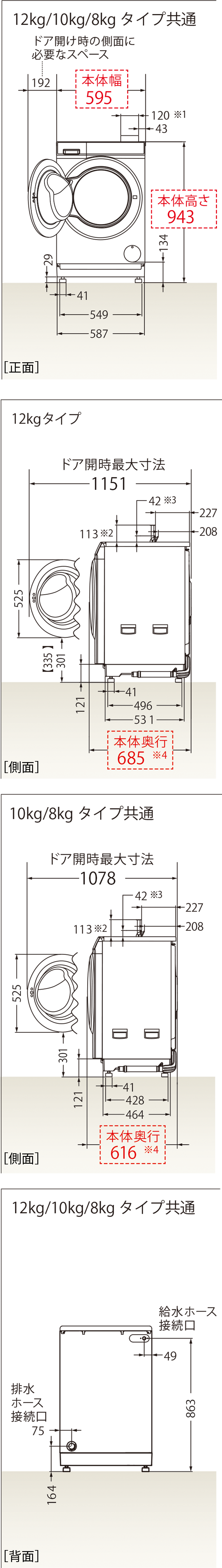 まっ直ぐドラムシリーズ 設置確認ポイント