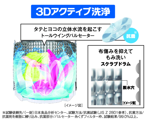 AQW-S7M | アクア株式会社（AQUA）｜生活家電