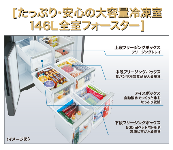 AQR-TZA42M | アクア株式会社（AQUA）｜生活家電