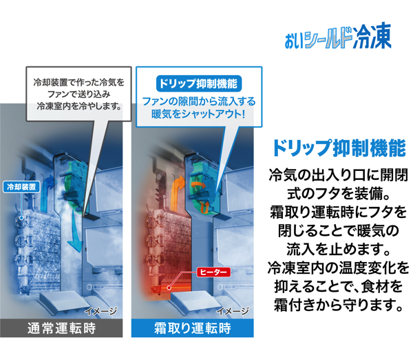 AQR-TZA51N | 容積512L | TZ series（TZシリーズ） | 冷蔵庫 | アクア