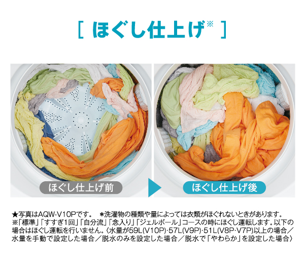 AQW-V9P | 容量9kg | 全自動洗濯機 | アクア株式会社（AQUA）