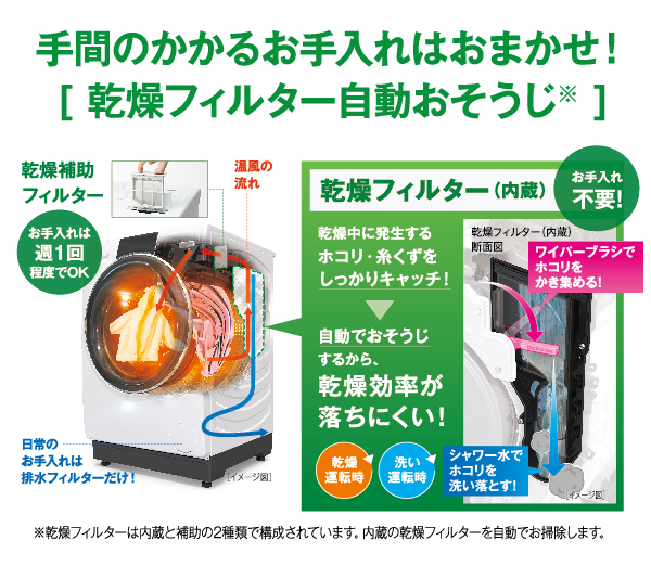 AQW-SD12P-L | 容量：洗濯・脱水 12kg / 乾燥 6kg / 水量約59L
