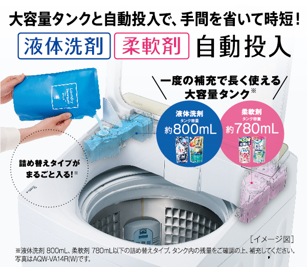 AQW-VA9R | アクア株式会社（AQUA）｜生活家電