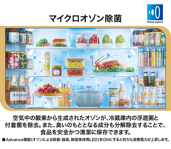 AQR-TZA51P | 容積512L | TZ series（TZシリーズ） | 冷蔵庫 | アクア