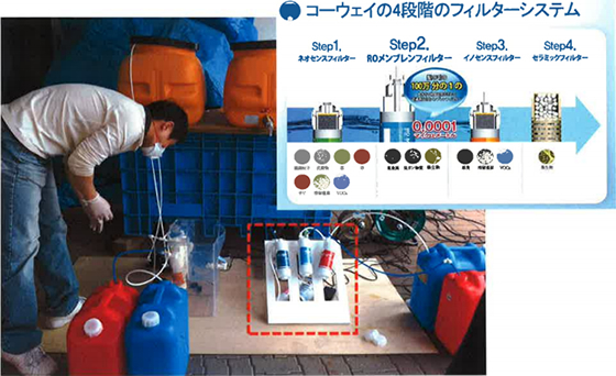 ウォーターサーバー型浄水器「Coway」｜株式会社アクアリノベーション