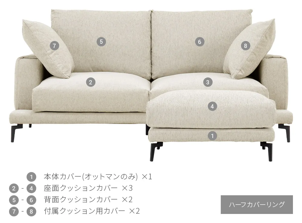 Cremona専用 ソファカバー 3人掛け+オットマンセット｜【アルモニア