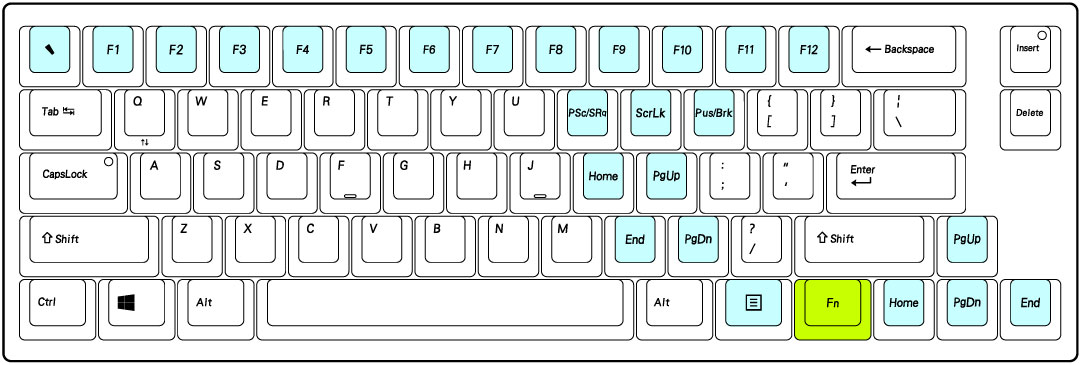 販売終了：FC660C シリーズ（英語配列） - 株式会社アーキサイト