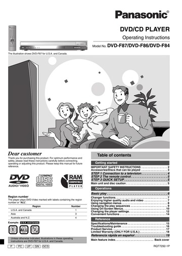 Panasonic DVD-F87/DVD-F86/DVD-F84 Manual : Free Download, Borrow