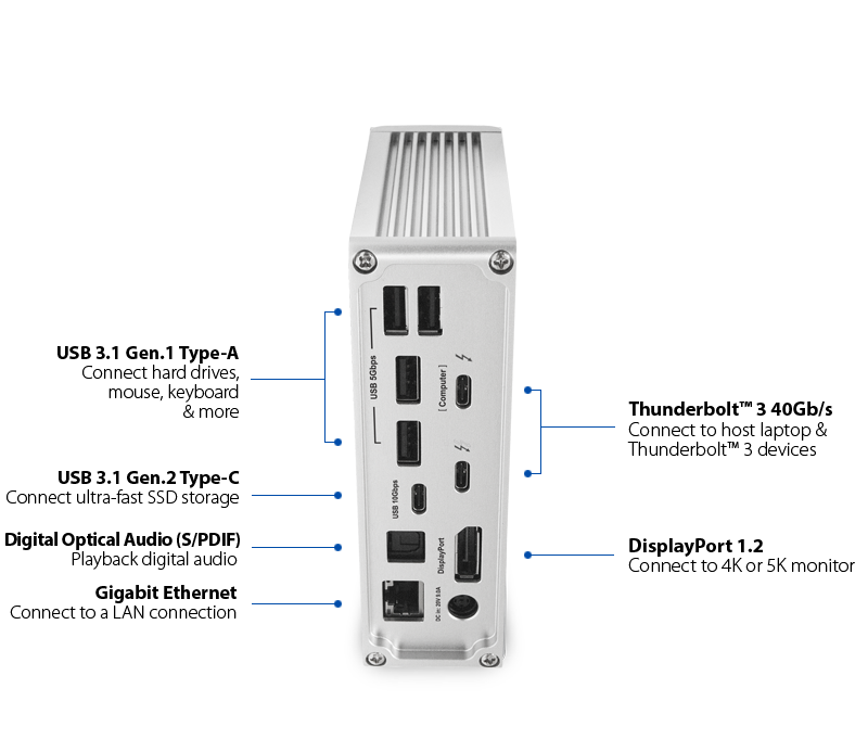 New Thunderbolt 3 Dock | Thunderbolt Station 3 Plus | CalDigit