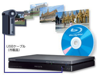 DBP-R500/ライター機能｜レグザブルーレイ/レグザタイムシフトマシン