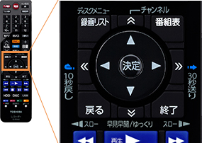 DBR-W2008/W1008/W508/快適・安心/快適｜レグザブルーレイ/レグザ