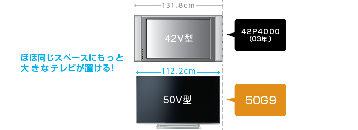 G9/デザイン・仕様｜テレビ｜REGZA：東芝