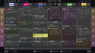 ZT3/録画｜テレビ｜REGZA：東芝