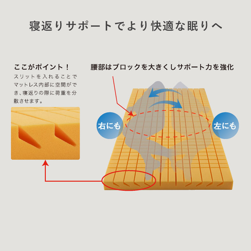 日本製】くつろぐベッド収納式 AX-BE839（2モーター） – アテックス