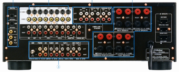 VICTOR/JVC AX-V909 Specifications VICTOR/JVC
