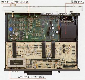 Accuphase T-106の仕様 アキュフェーズ
