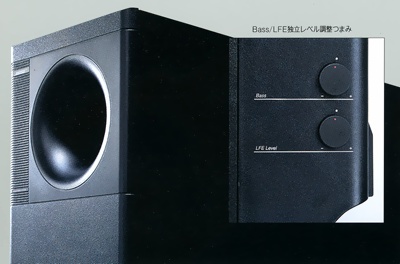 BOSE AM-15/AM-15Wの仕様 ボーズ