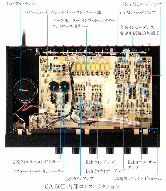 Nakamichi CA-50IIの仕様 ナカミチ