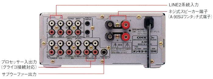 ONKYO A-909の仕様 オンキヨー/オンキョー