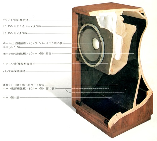 SANSUI SP-707Jの仕様 サンスイ