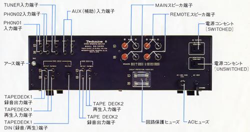 Technics/Panasonic SU-3200の仕様 テクニクス/パナソニック