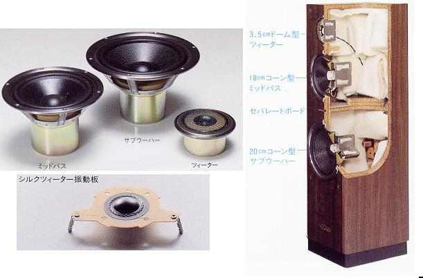 VICTOR SX-700の仕様 ビクター