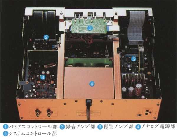 VICTOR TD-V1の仕様 ビクター