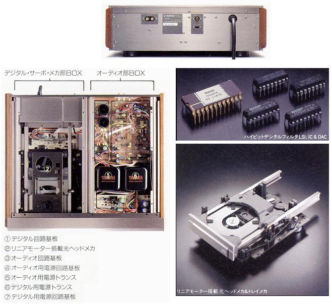YAMAHA CDX-10000の仕様 ヤマハ