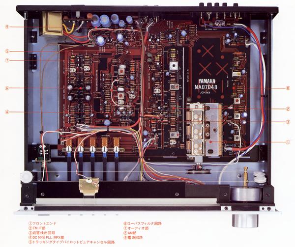 YAMAHA T-1の仕様 ヤマハ
