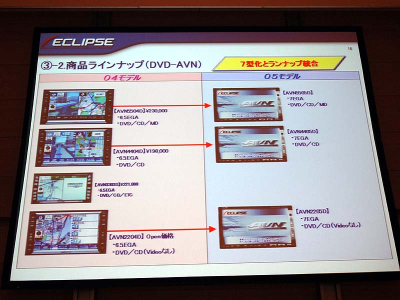 富士通テン、ウィング操作パネル採用のHDDナビ3種