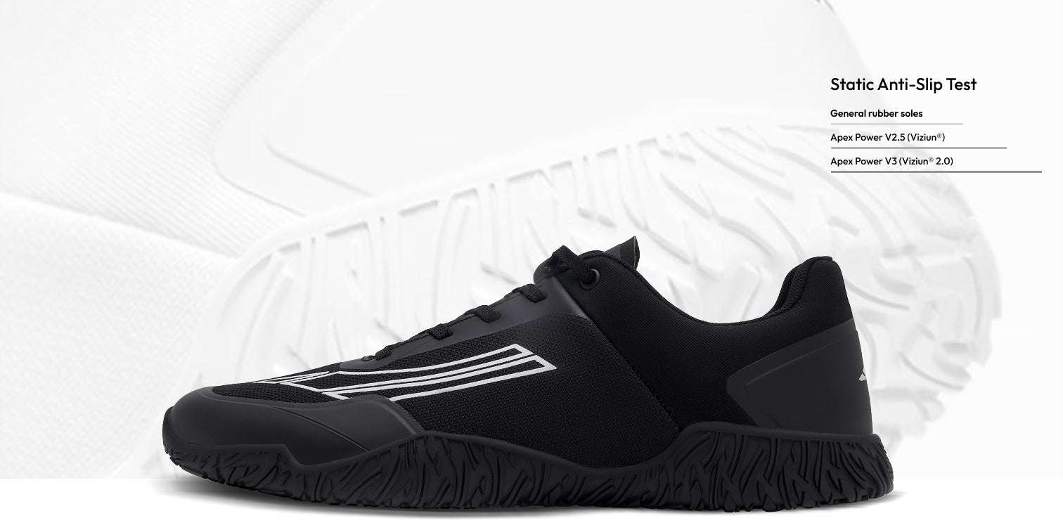 Static_Anti-Slip_Test.jpg?v=