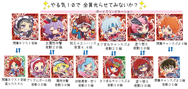 ぷよクエ】やる気10で光らせろ！〜赤単色編（仮）｜トラン綾子のブログ