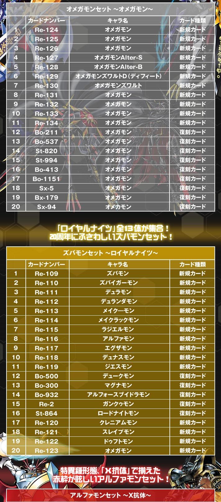 デジタルモンスターカードゲーム デジモン20thメモリアルセット 特典カード付き ☆特典カード付☆>デジタルモンスターカードゲーム デジモン20th