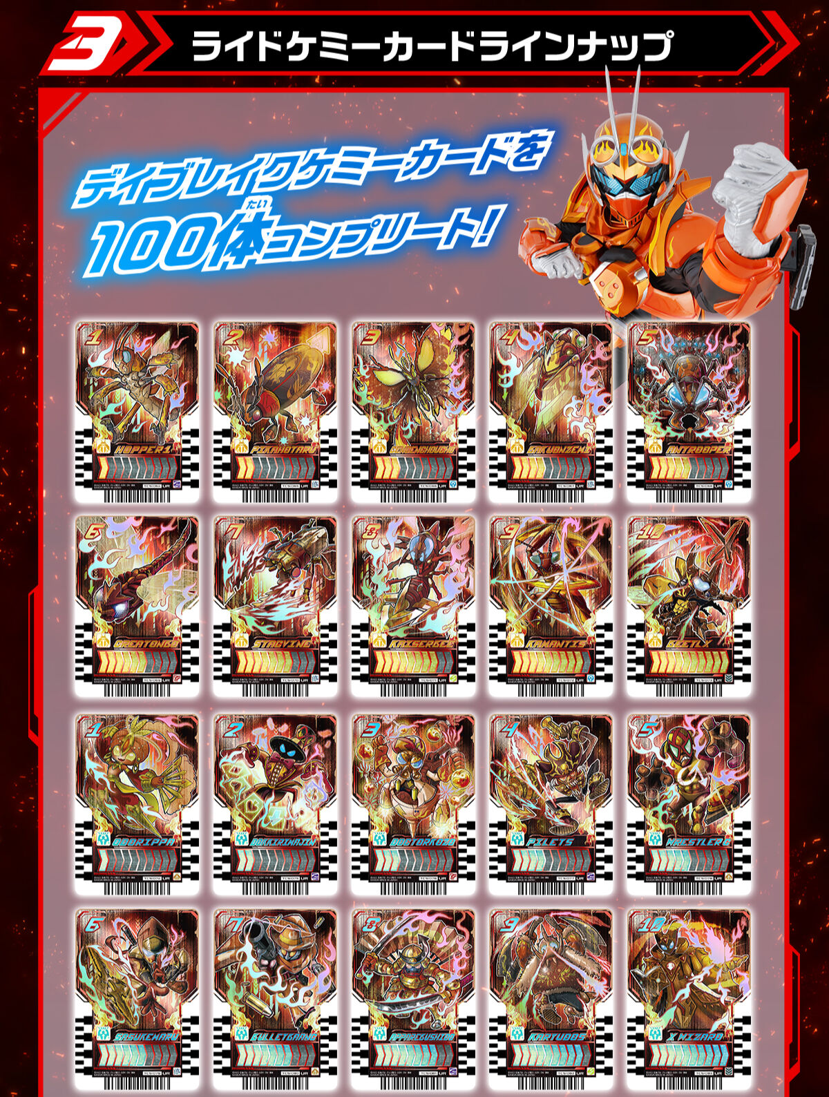 ライドケミートレカ デイブレイクガッチャファイル＆デイブレイク