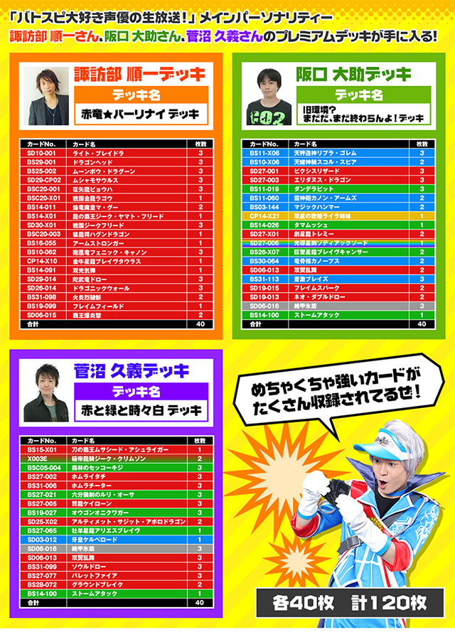 バトルスピリッツ バトスピ大好き声優の生放送！ 5th