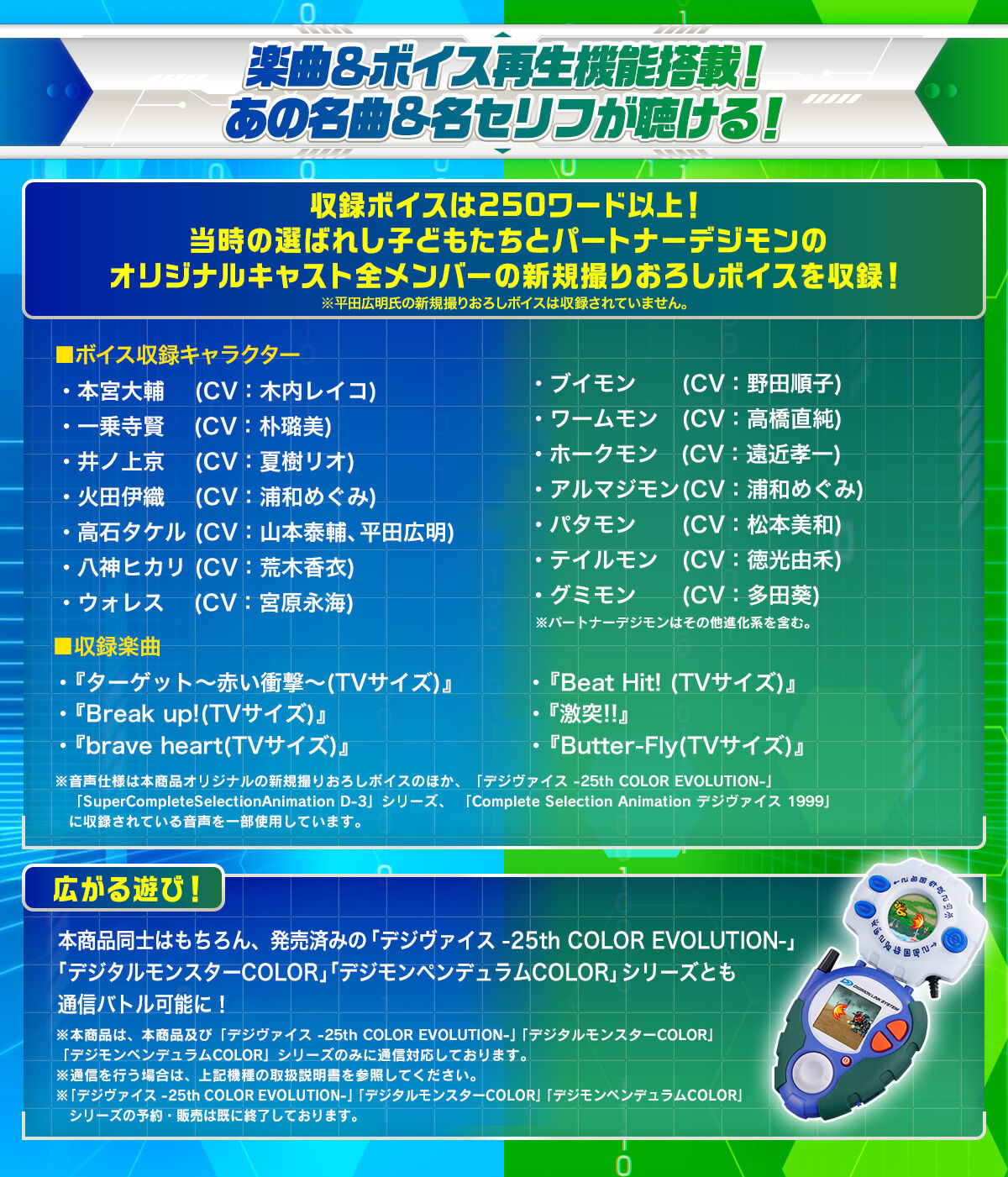 D-3 DIGIMON DETECT & DISCOVER -25th COLOR EVOLUTION- DXセット