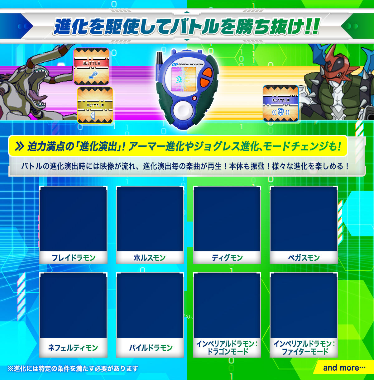 D-3 DIGIMON DETECT & DISCOVER -25th COLOR EVOLUTION- DXセット