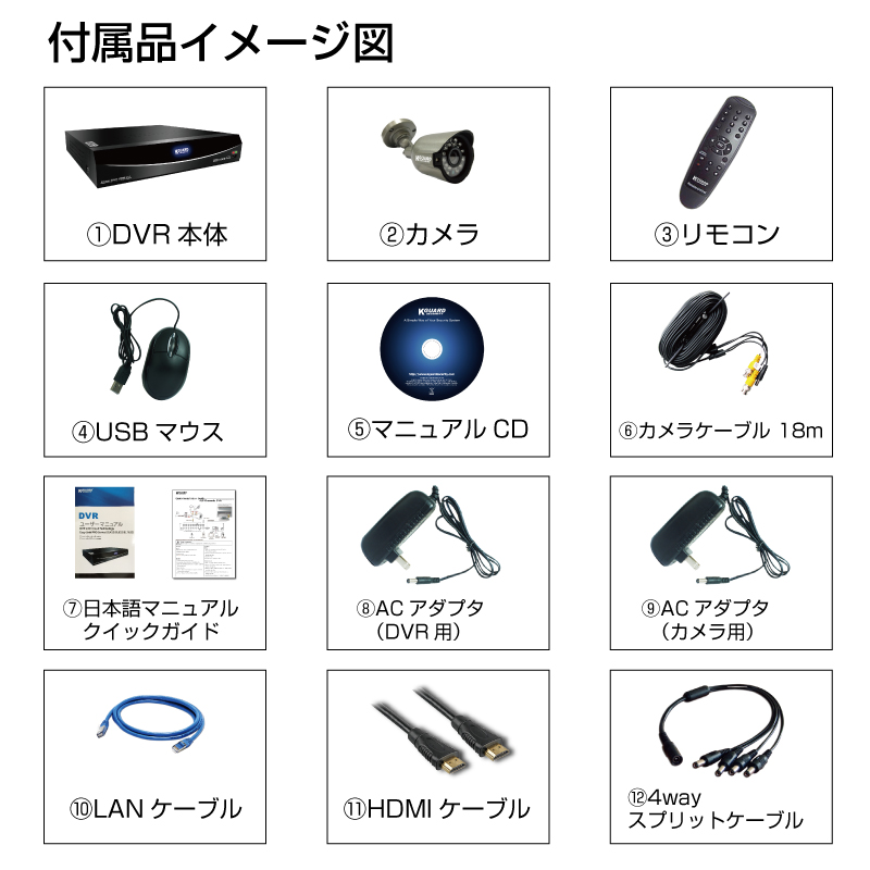 KGUARD 52万画素 屋外対応 防犯カメラ4台＋録画機セット | 沖縄 | 防犯