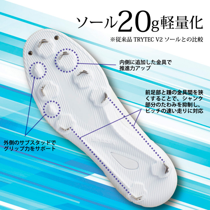 ド派手！蛍光ピンクとグリーンのSSK/BM限定野球スパイク | 野球専門店