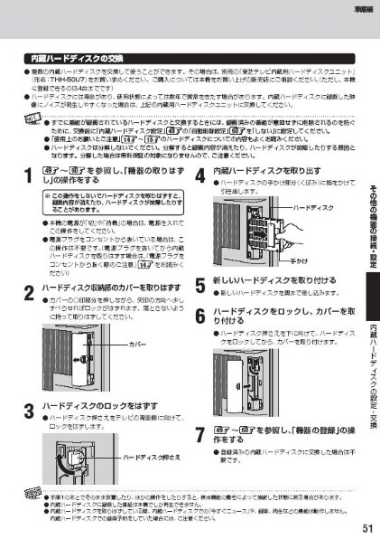 保存方法』 東芝 REGZA 32H9000 [32インチ] のクチコミ掲示板 - 価格.com